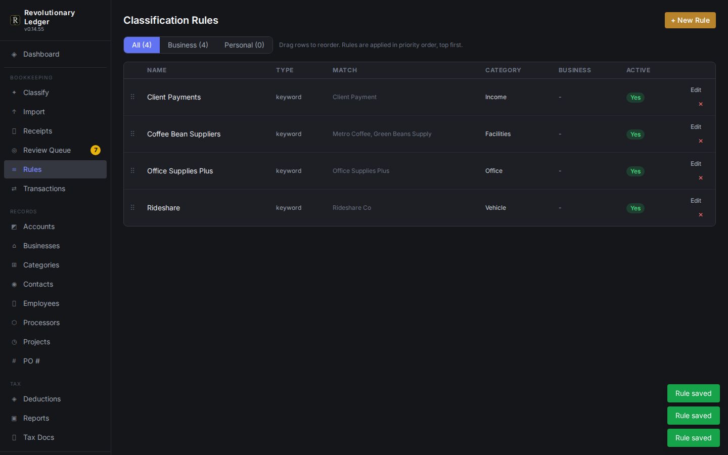Classification rules in priority order